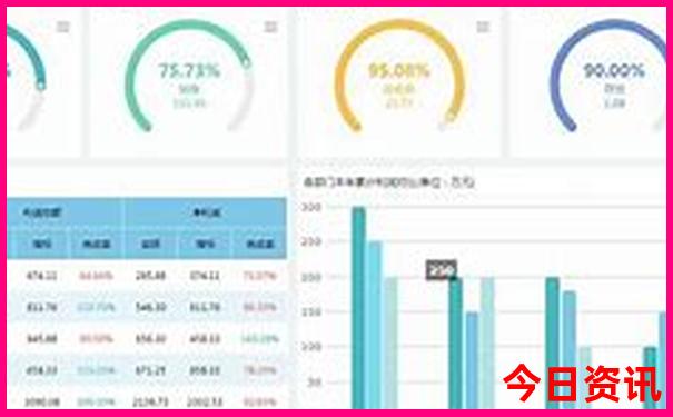 小龙虾比较出名的地方